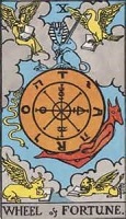 Wheel of Fortune Tarot Card